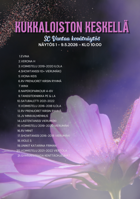 Kukkaloiston keskellä