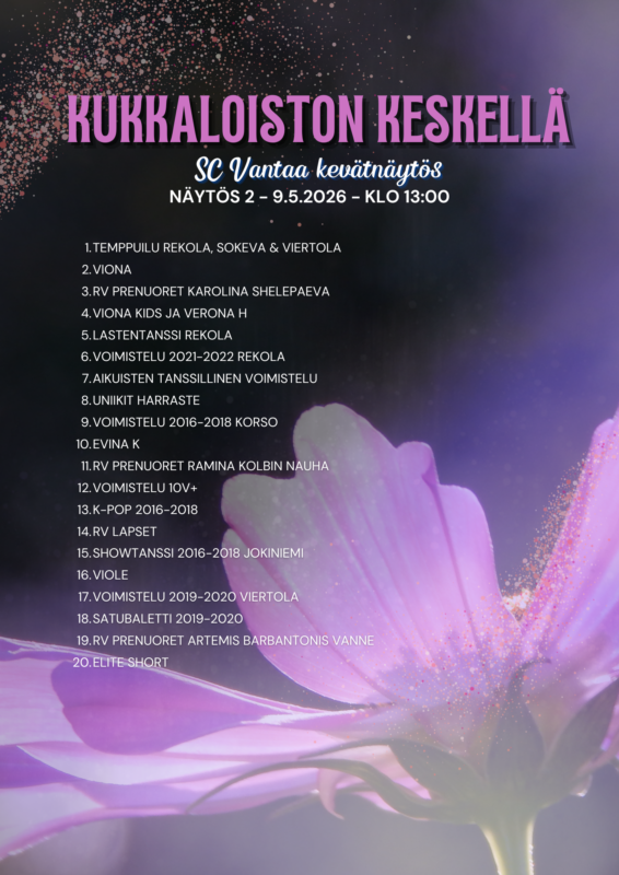 Kukkaloiston keskellä