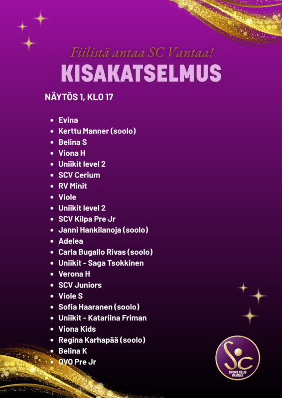 Kisakatselmuksen suoritusjärjestys