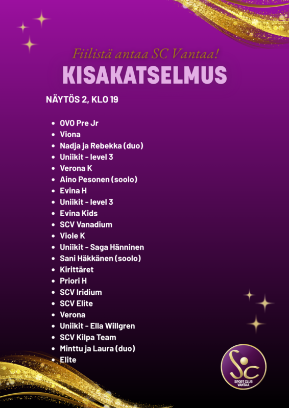 Kisakatselmuksen suoritusjärjestys